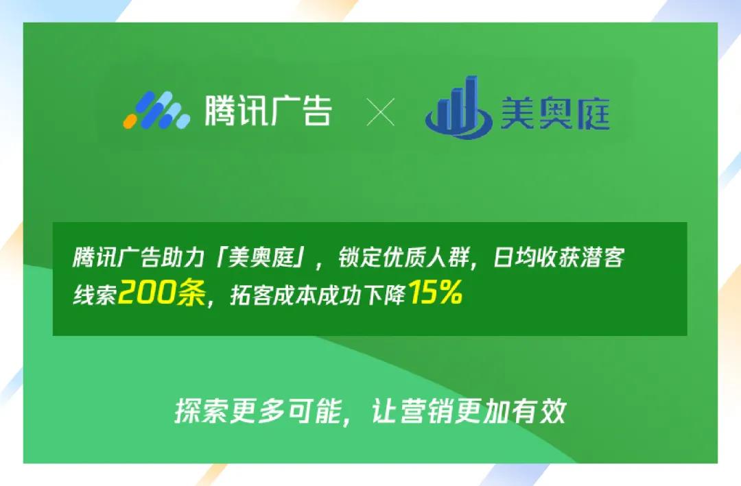 腾讯广告基于对家居建材行业人群画像的深度分析，配合不同地域、年龄、兴趣行为意图的定向组合