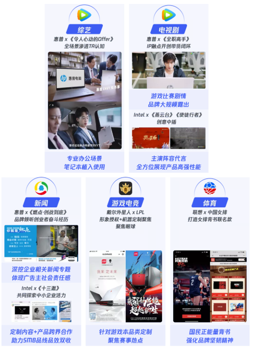 腾讯的广告有哪些样式，推广开户多少钱