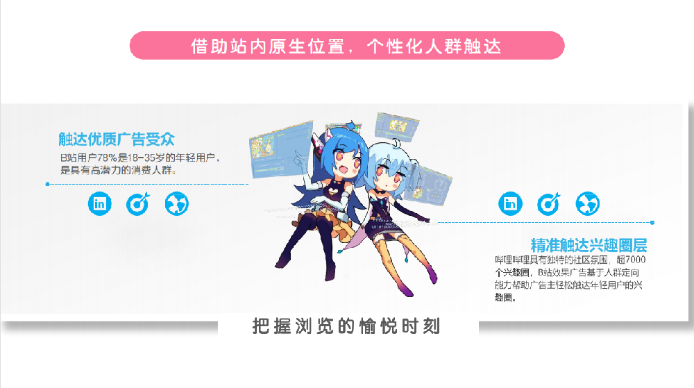 哔哩哔哩效果广告有什么优势？如何制定广告营销策略？