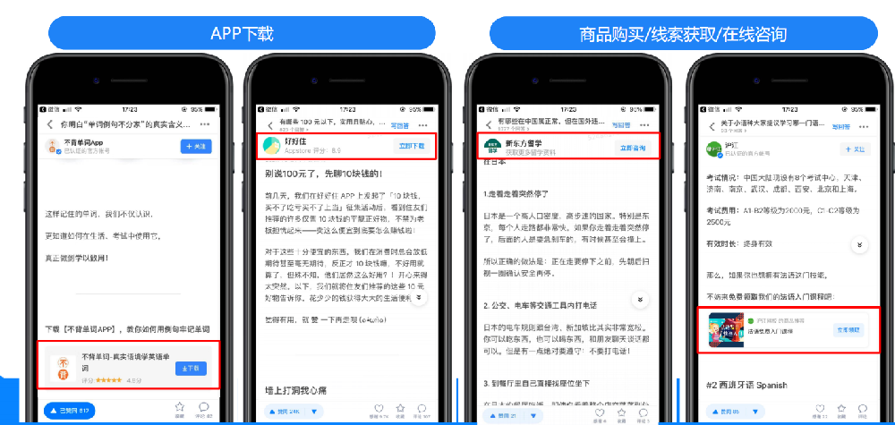 如何在知乎上投放广告呢？知乎广告投放流程介绍！