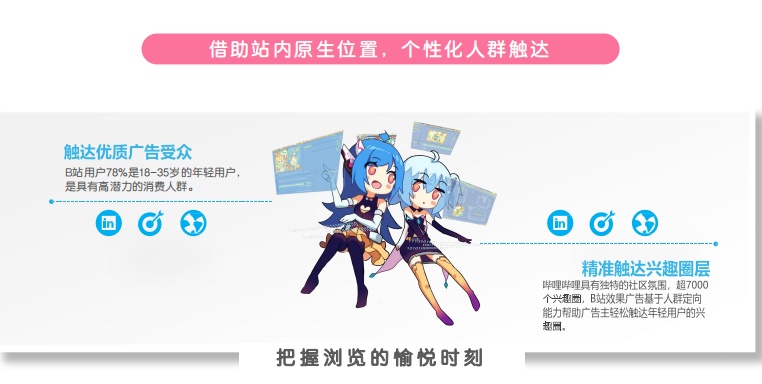 哔哩哔哩如何推广引流？哪些行业可以在哔哩哔哩推广？