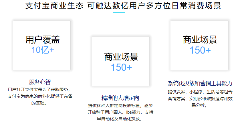 怎样联系支付宝广告代理商？支付宝推广账号怎么注册？
