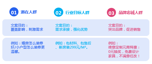 知乎推广平台 知乎推广平台