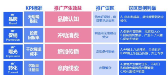 知乎开户费用五千元 知乎开户费用五千元