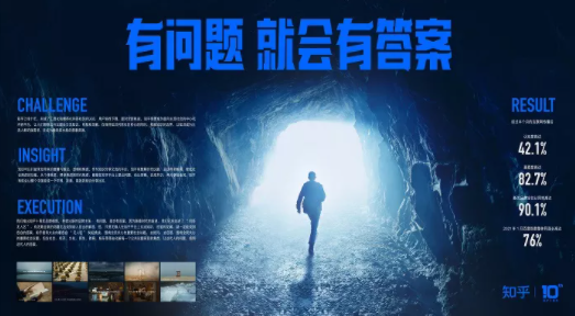 有问题 就会有答案 有问题 就会有答案