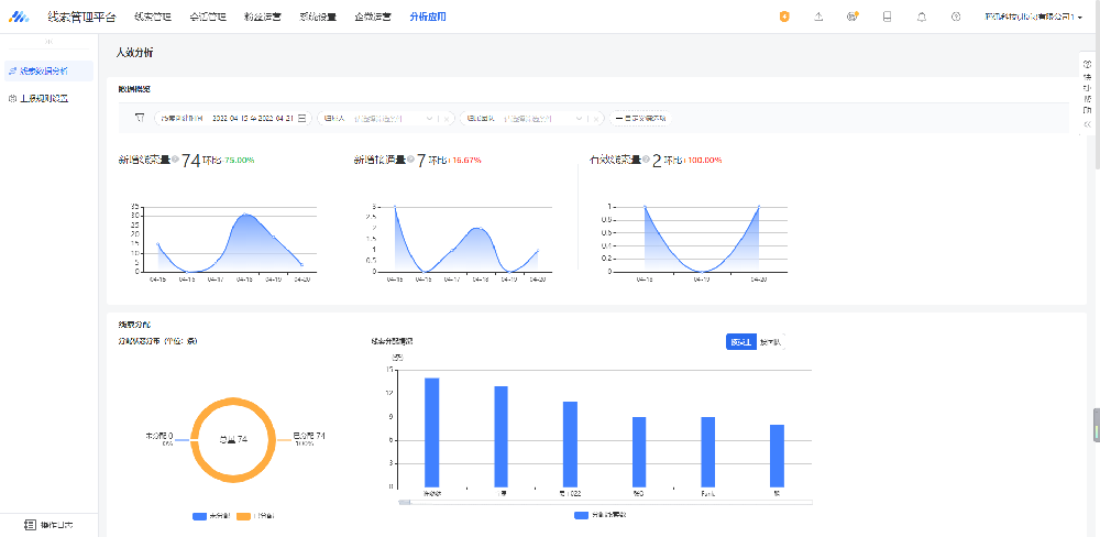 【新增】人效分析报表功能使用说明 | 腾讯广告代理商平台