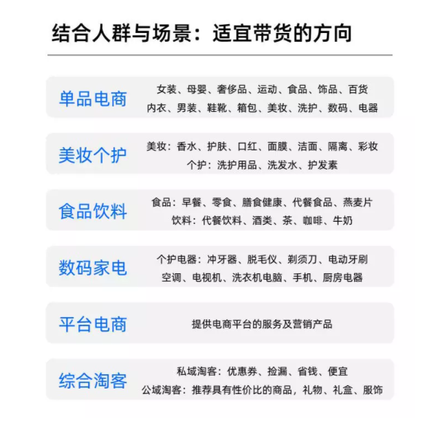 知乎广告代运营