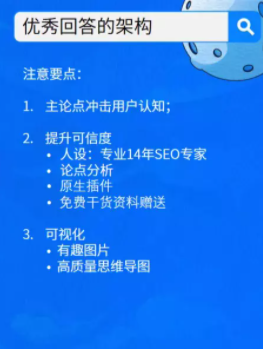 知乎广告代运营