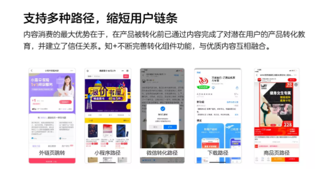 知乎广告代运营