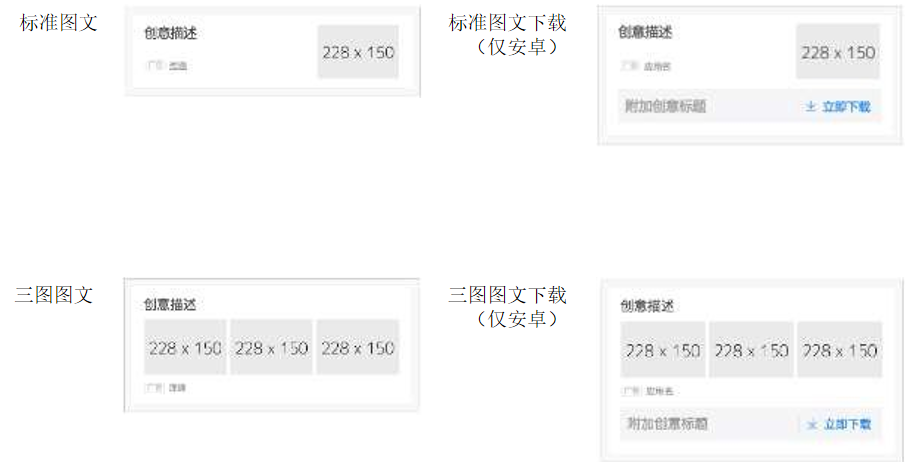 广告样式：标准图文、三图图文、标准图文下载、三图图文下载