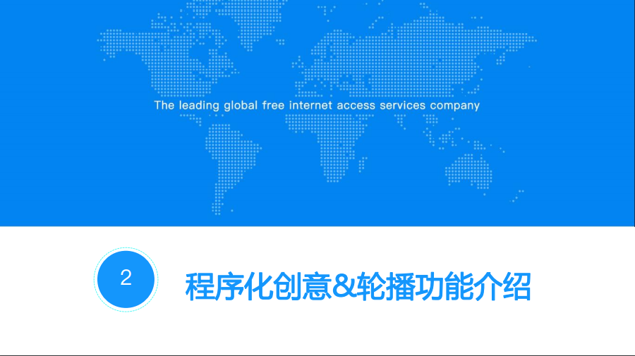 程序化创意&轮播功能介绍