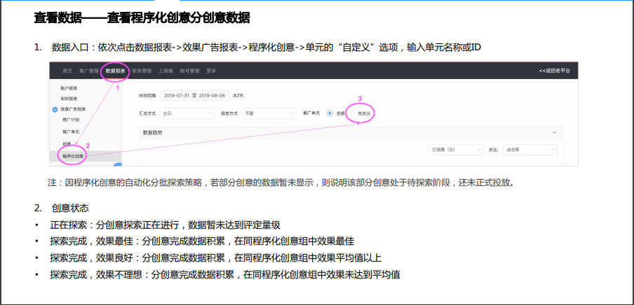 新投放平台-程序化创创意介绍