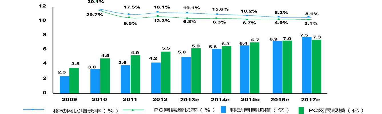 陌陌社交平台推广,巨宣网络