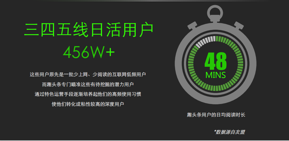 深挖沉睡用户，有效地把低频用户培养成深度用户
