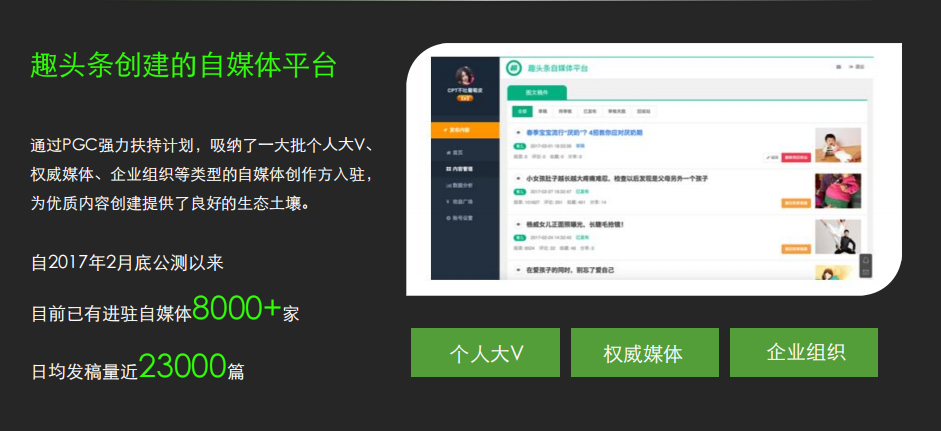 与媒体强强联合的基础上，搭建自媒体平台发酵优质内容