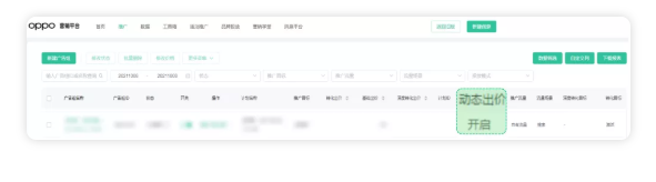 OPPO广告的动态出价的优势是什么? OPPO广告的动态出价的优势是什么?