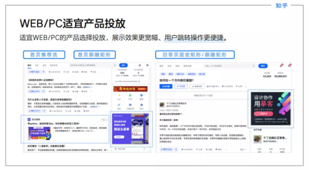 知乎广告代运营