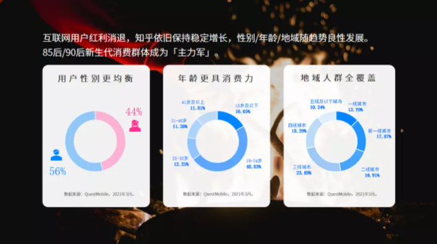 知乎广告营销有什么优势？