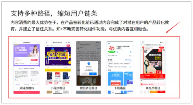 知乎广告代运营