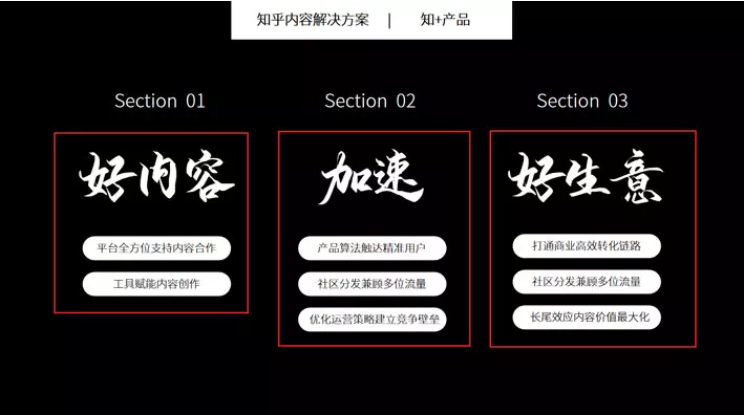 知乎广告投放|知+到底是什么？