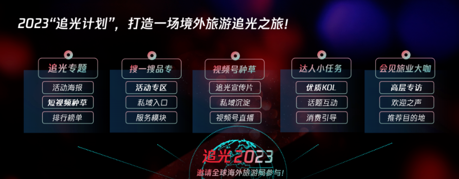 多商品盲盒APP保证金管理规范 | 腾讯广告推广