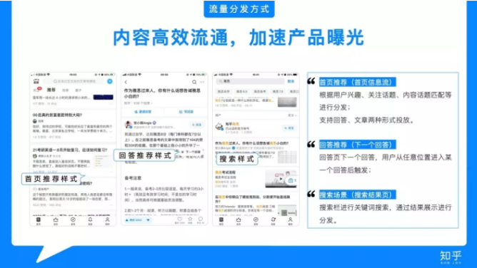 知乎广告代运营