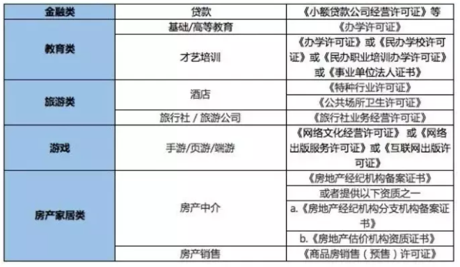 知乎广告投放 知乎广告投放