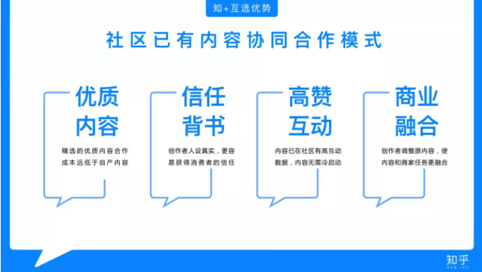 知乎营销的优势在哪？为什么这么多的人选择