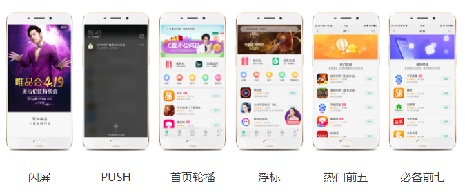 广告是在OPPO哪些广告位置曝光的？