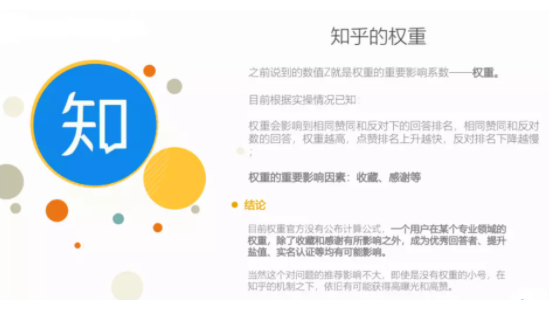 知乎广告代运营