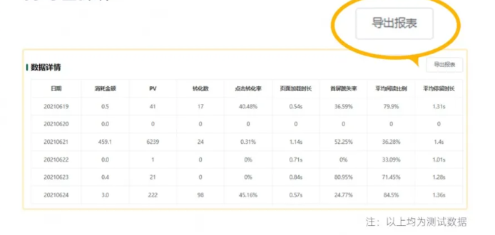 OPPO广告账户怎样搭建？