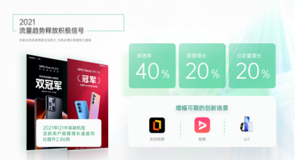 OPPO怎样推广能触及用户？