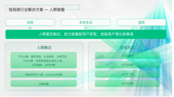 OPPO推广影音行业的计费模式是怎样的？