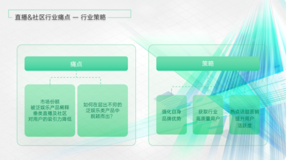 OPPO广告推广影音行业的优势是什么？