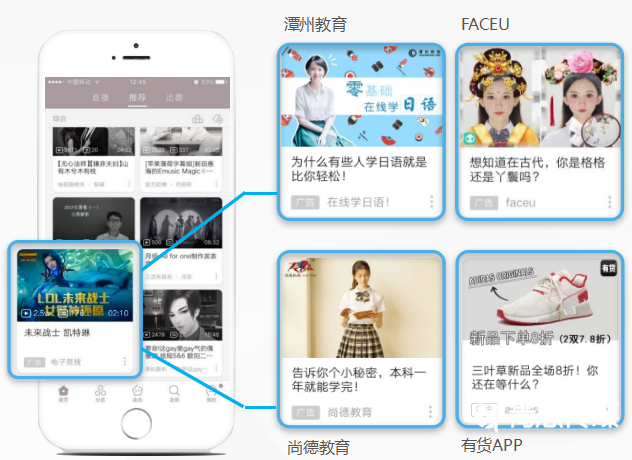 分享B站信息流广告资源介绍及审核要求
