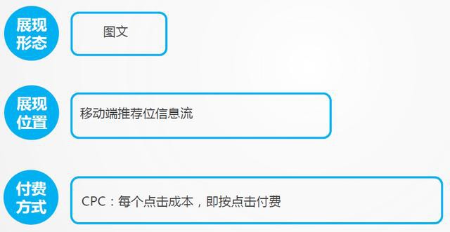 B站信息流广告会在B站的移动端展现，以图文形式进行展现，广告按点击收费，实行竞价的模式，实际点击价格按照用户的实际出价来计费。
