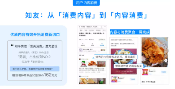 知+投放是什么？如何投放知+？