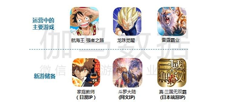 哔哩哔哩推广样式