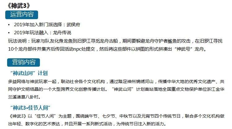 哔哩哔哩视频广告