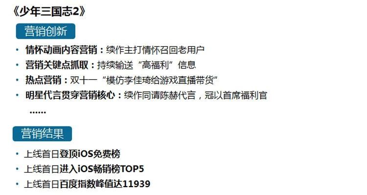 哔哩哔哩广告怎么收费