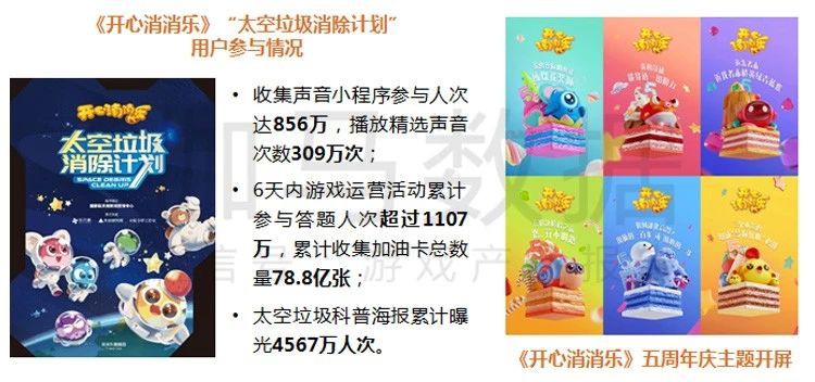 哔哩哔哩推广找谁呢