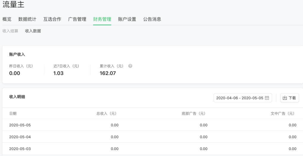 流量主在“财务管理”页的“收入数据”板块可查看分广告位分日收入明细数据。