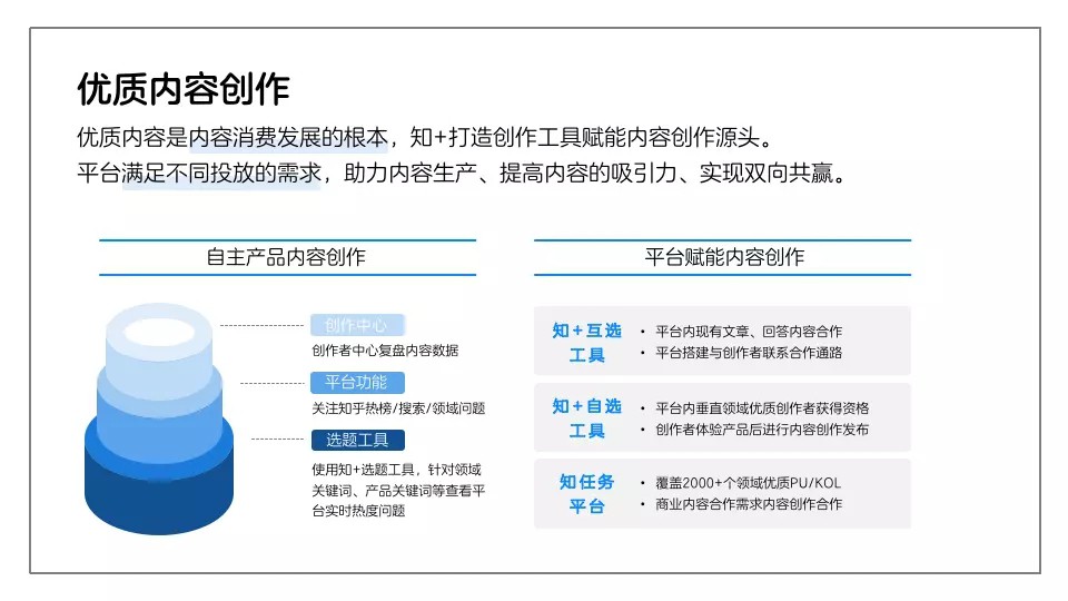 怎么做知乎广告运营？掌握这些你再也不用愁了！