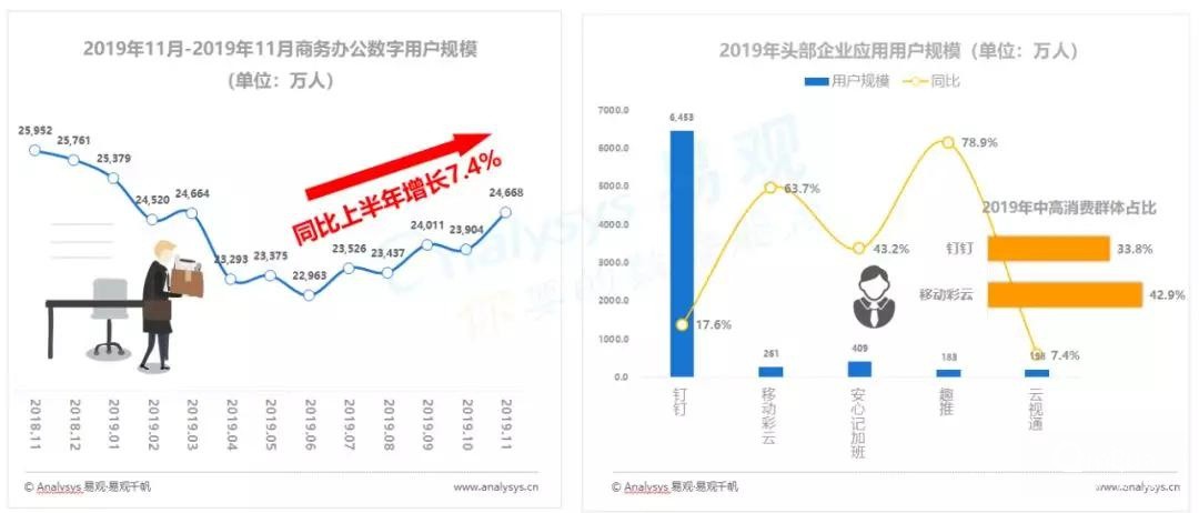 哔哩哔哩开户推广