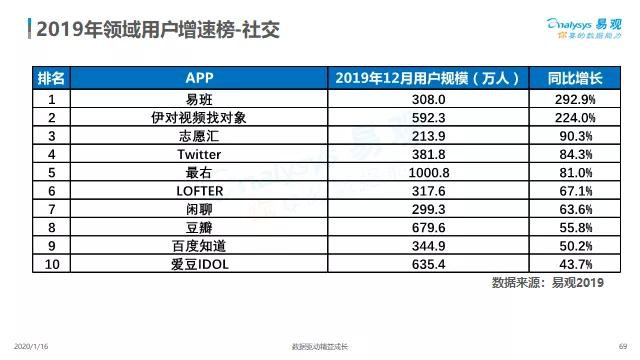 B站的广告样式有哪些