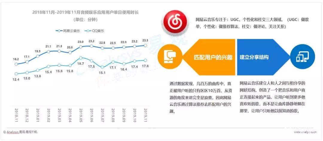 哔哩哔哩推广优势 哔哩哔哩推广优势