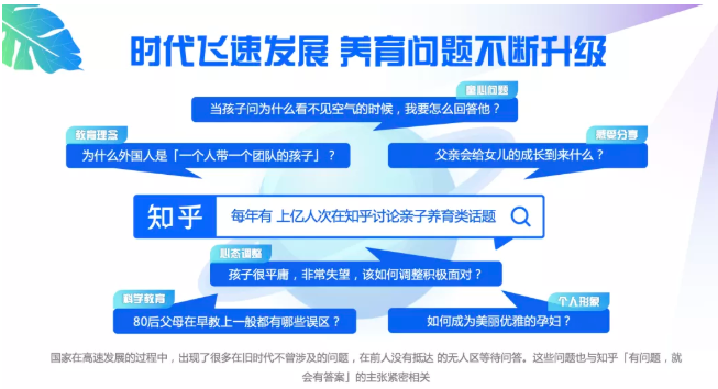 在知乎投放亲子领域广告的优势是什么？