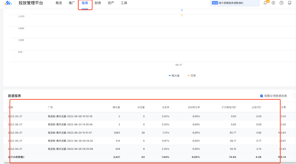 投放管理平台-数据报表