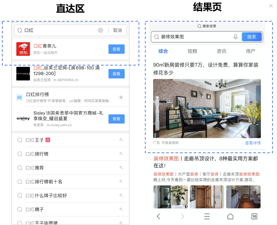 直达区及结果页广告位示例 直达区及结果页广告位示例