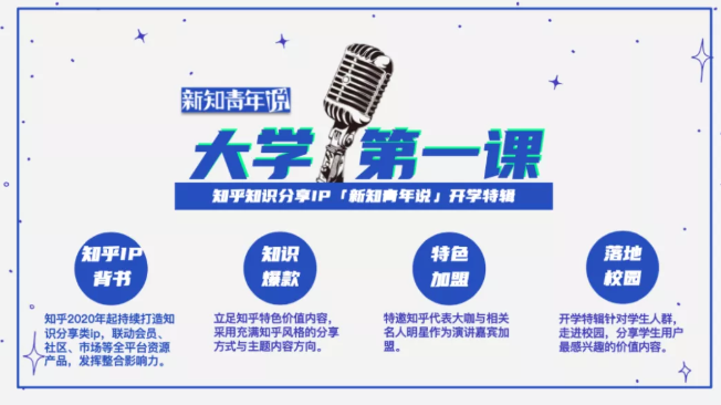 品牌、效果、曝光等需求怎样在知乎一网打尽？